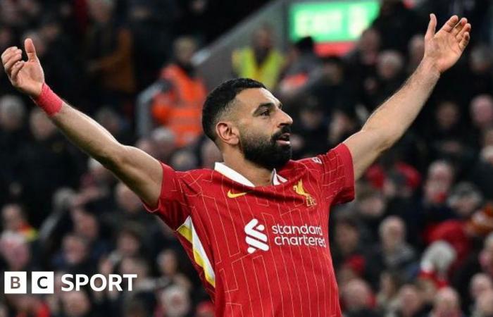 Why Liverpool contract talks for Salah, Van Dijk and Alexander-Arnold are crucial