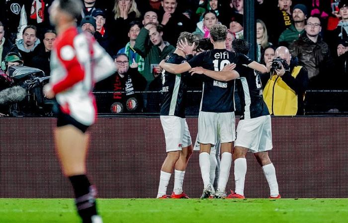 Feyenoord turns a deficit against AZ into a victory in no time