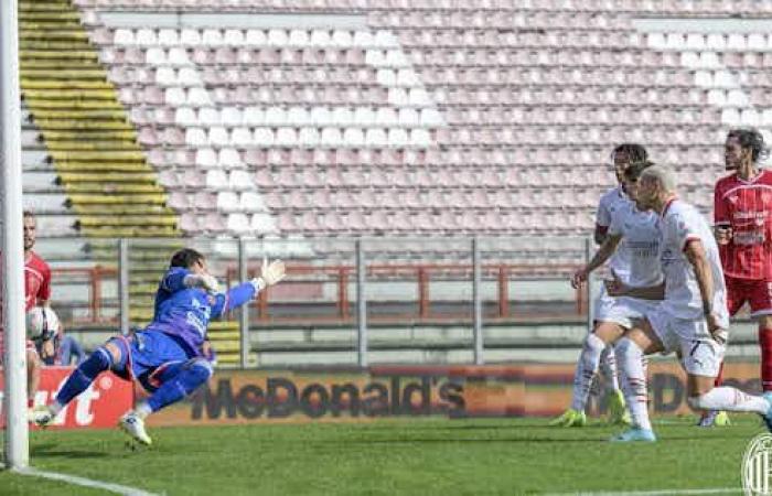 ALESI AND ZEROLI, MILAN FUTURO’S REDEMPTION AT PERUGIA