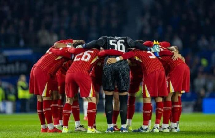 Liverpool FC team news vs. Brighton – Injuries and available squad – Liverpool FC