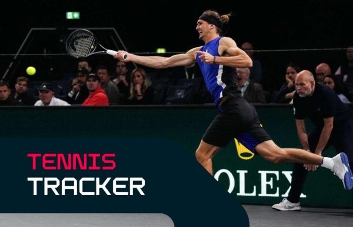 Tennis Tracker: Zverev taking on Rune in Paris, WTA Finals to get underway later