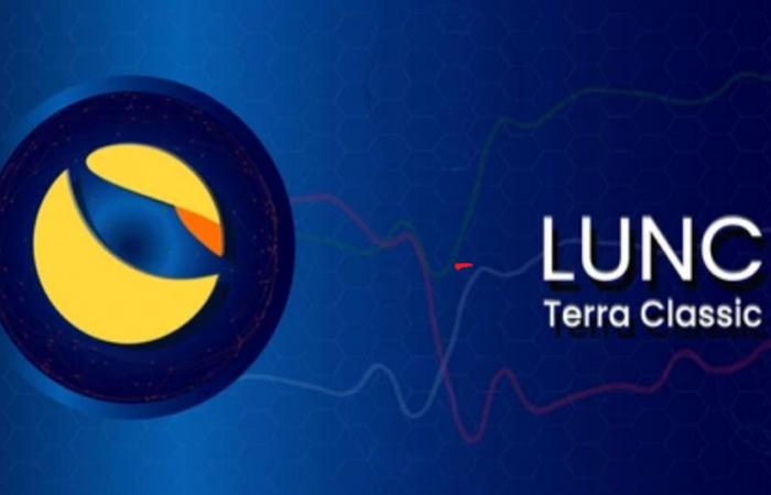 Terra Classic gains momentum as major LUNC token swap approaches