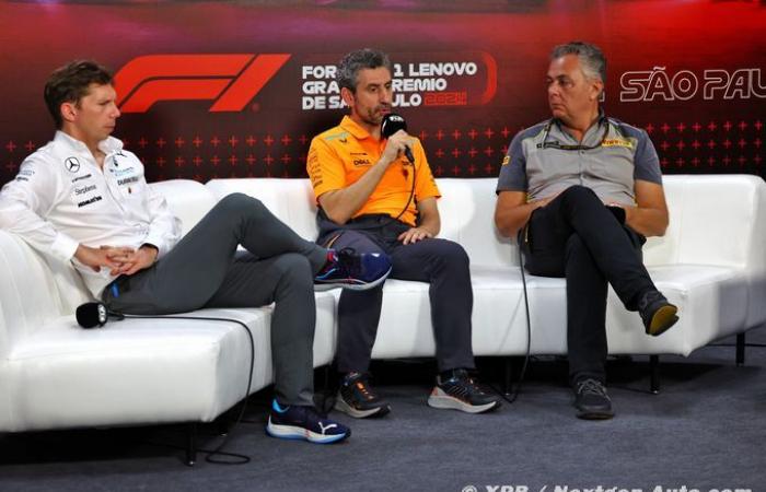 Formula 1 | F1 and teams managed to improve predicted 2026 F1 performances