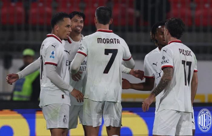 Player Ratings: Monza 0-1 AC Milan