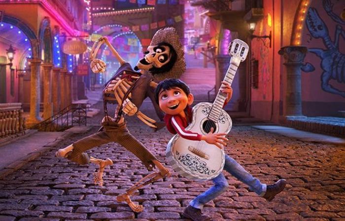 this quiz will tell you if you belong to the Rivera (Coco) or the Madrigal (Encanto)