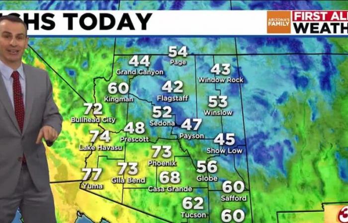 Showers, storms move across Phoenix area