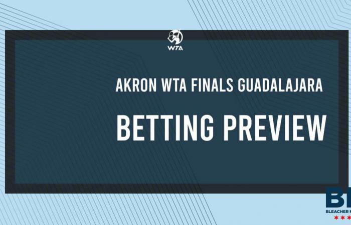 2024 Akron WTA Finals Guadalajara Betting Odds for Women’s Singles