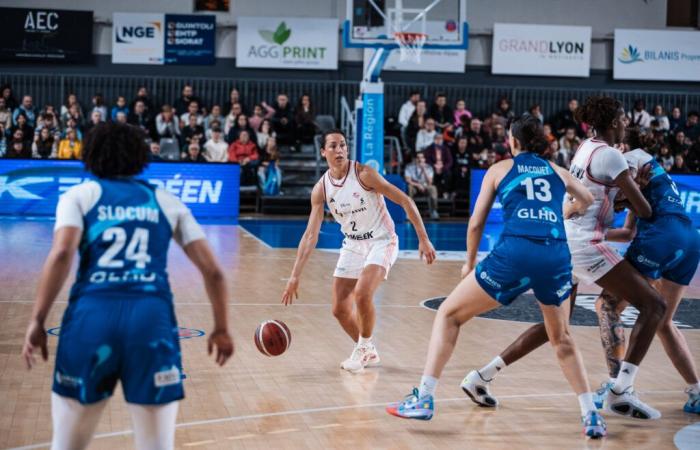 Summary LDLC ASVEL Féminin vs Basket Landes