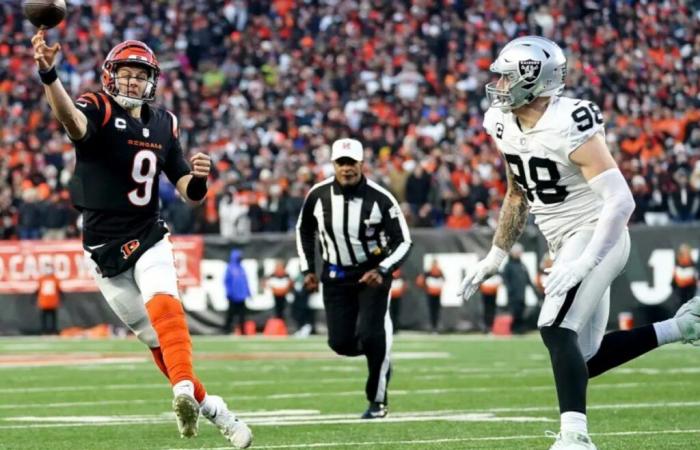 Bengals – Raiders (41-24): Joe Burrow finally wins a game at home