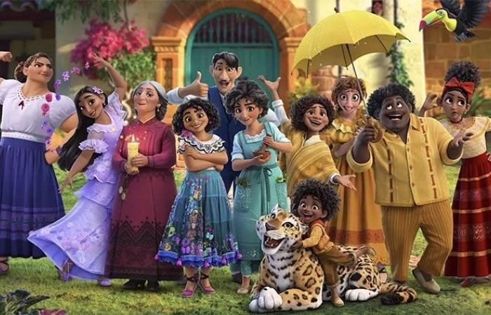 this quiz will tell you if you belong to the Rivera (Coco) or the Madrigal (Encanto)