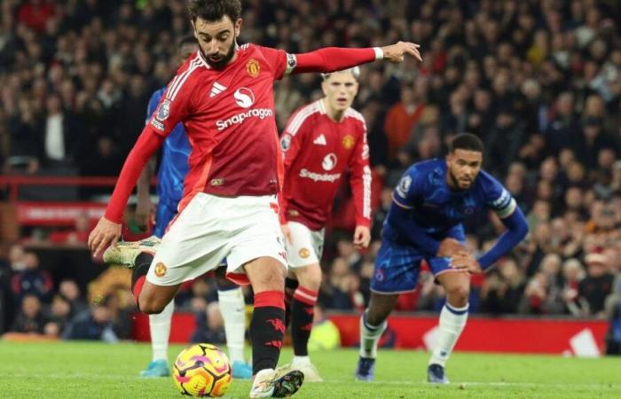 Manchester United and Chelsea neutralize each other after a fierce duel