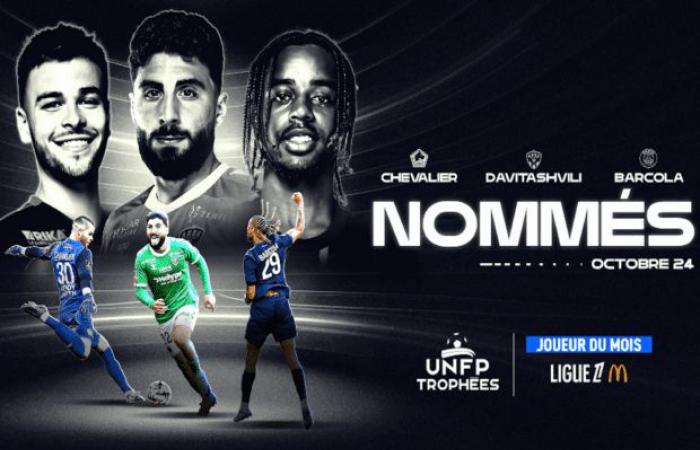 The nominees for the October UNFP Trophy in Ligue 1 revealed