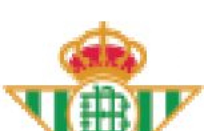 Athletic Club 1 – 1 Real Betis: result, summary and goals