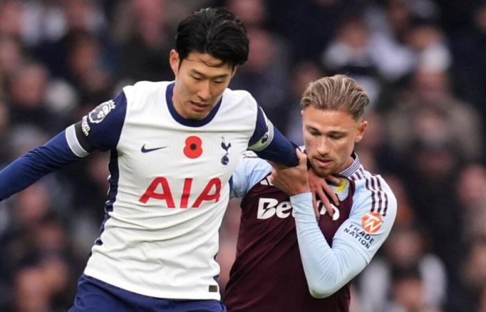 Ange Postecoglou plays down Heung-Min Son’s angry reaction to being substituted as Tottenham thrash Aston Villa | Football News