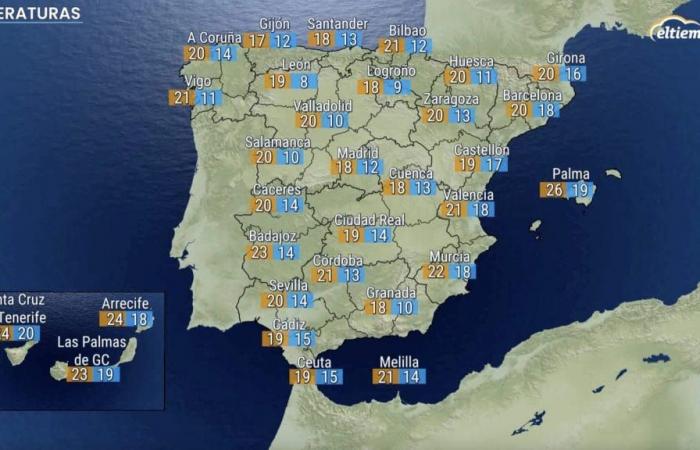 After DANA, the week comes with more rain in the west and Mediterranean