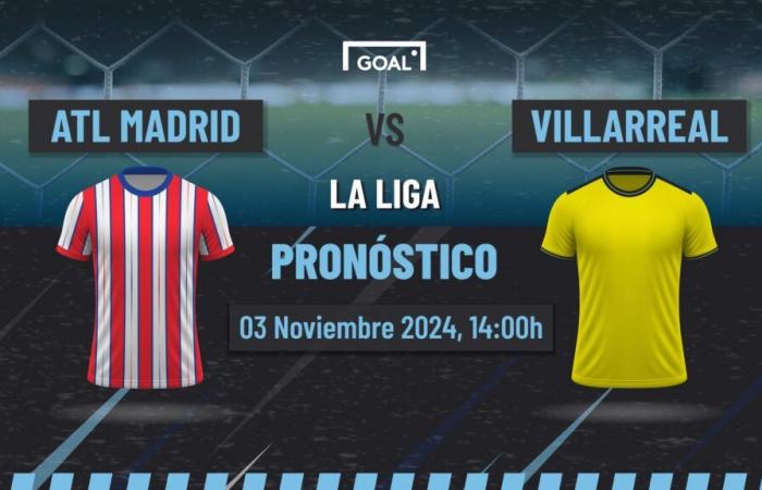 Atlético Madrid vs Las Palmas Prediction and Betting LaLiga | 03/11/24