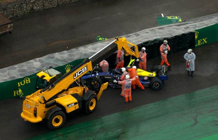 Formula 1 | Williams F1: Albon has 'no chance' of being at the start