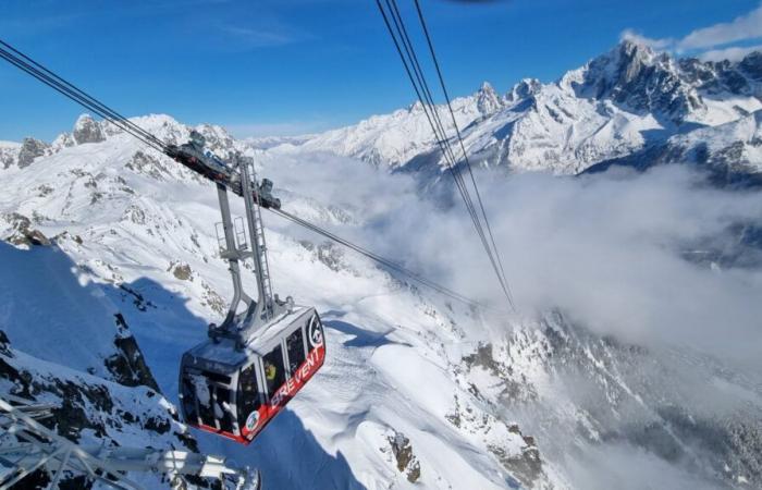 Record year for Compagnie des Alpes, world leader in ski operators