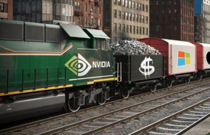 Stupid question: Why was Nvidia able to join the Dow Jones index?