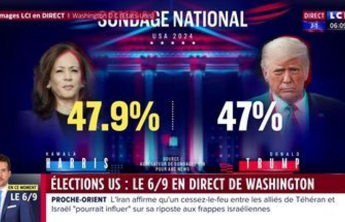 LIVE – US presidential election, D-1: Harris and Trump enter the final stretch