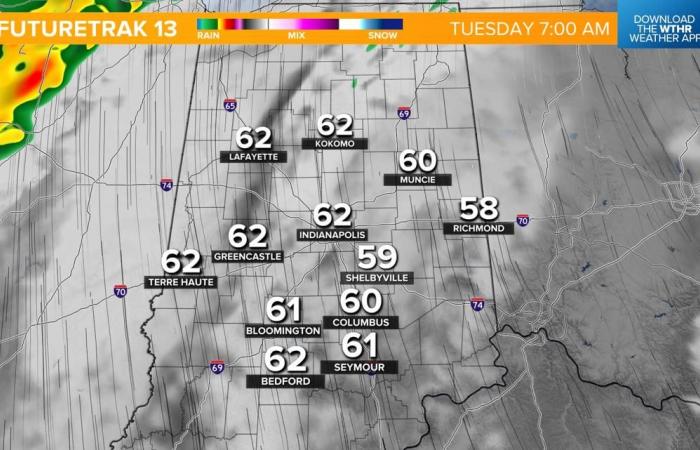 Here’s the best time to vote in central Indiana to avoid rain