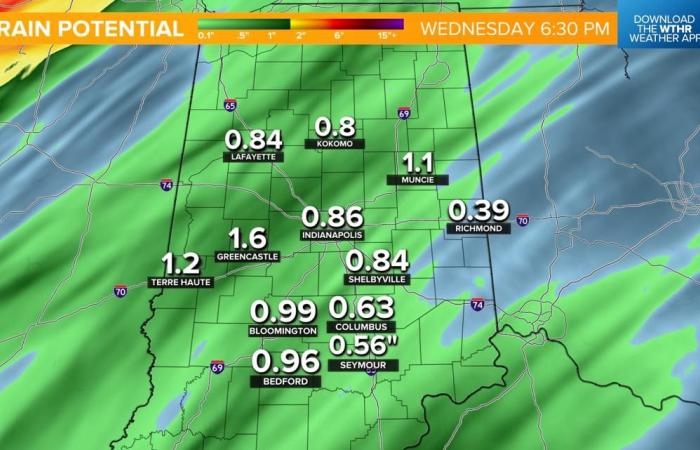 Here’s the best time to vote in central Indiana to avoid rain