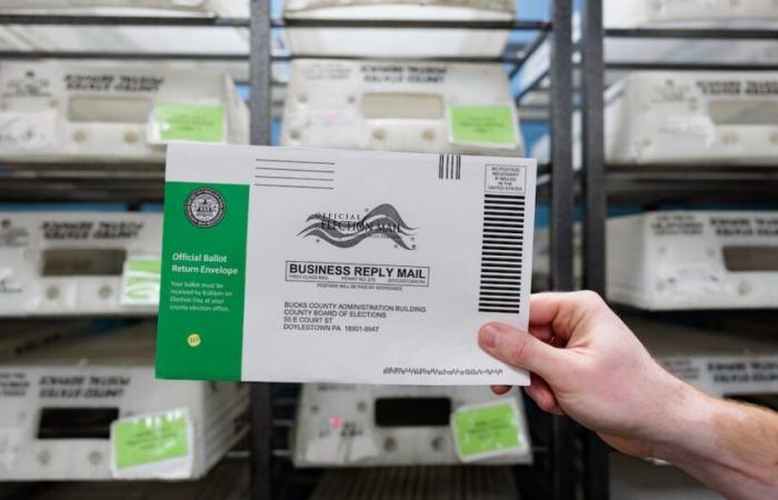 Thousands of Pa. mail ballot applications challenged by right-wing activists