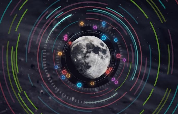 Europe plans a network of satellites orbiting the Moon ????️