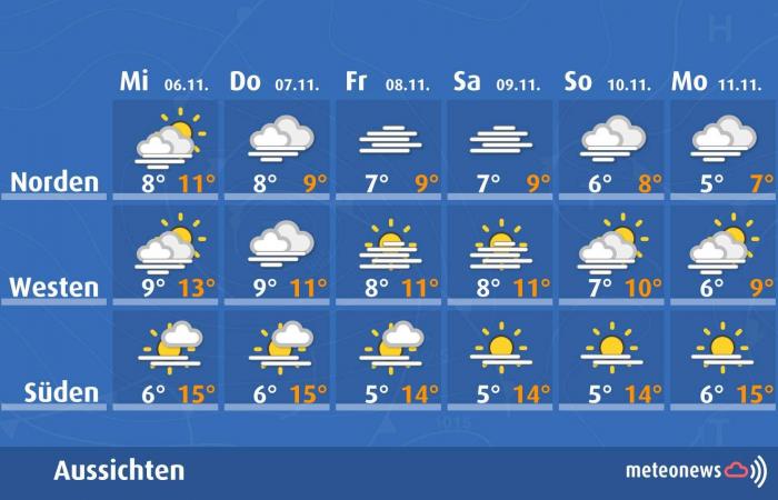 Stable and anticyclonic autumn weather (November 4, 2024)