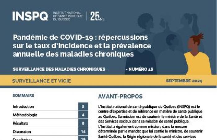 COVID 19 pandemic: impact on the incidence rate and annual prevalence of chronic diseases