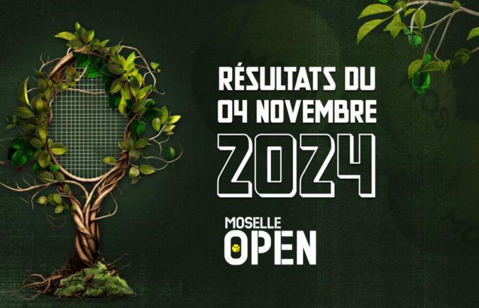 The results of the Moselle Open from Monday November 4