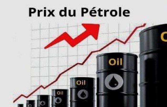 Rebound of more than 2% in oil prices