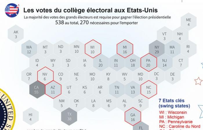 2024 US presidential election: why the uncertainty will last until the end