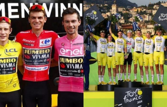 Cycling. Road – Jumbo-Visma 2023 / UAE 2024… Who was the best team?