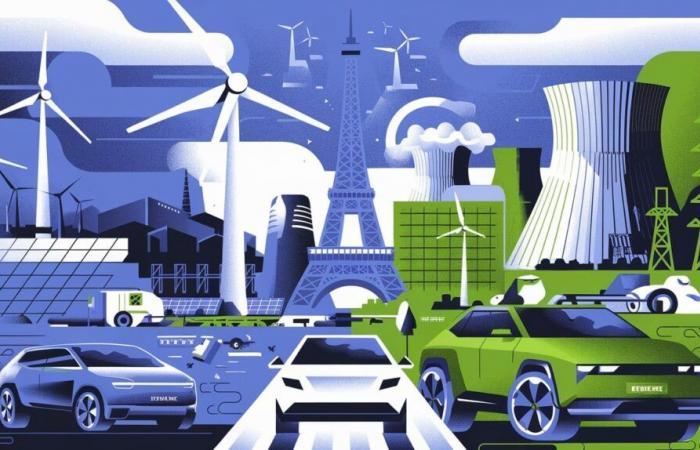 France Confirms Its Ambitious Targets for Reducing Greenhouse Gas Emissions