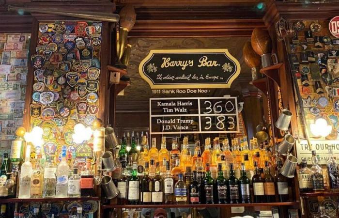 at Harry's bar in Paris, Donald Trump is in the lead