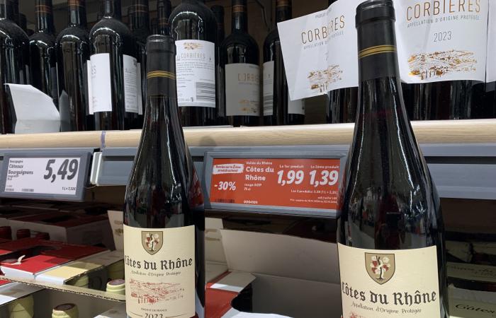 €1.39 per bottle, “we paid less for our wines than they cost us to produce”