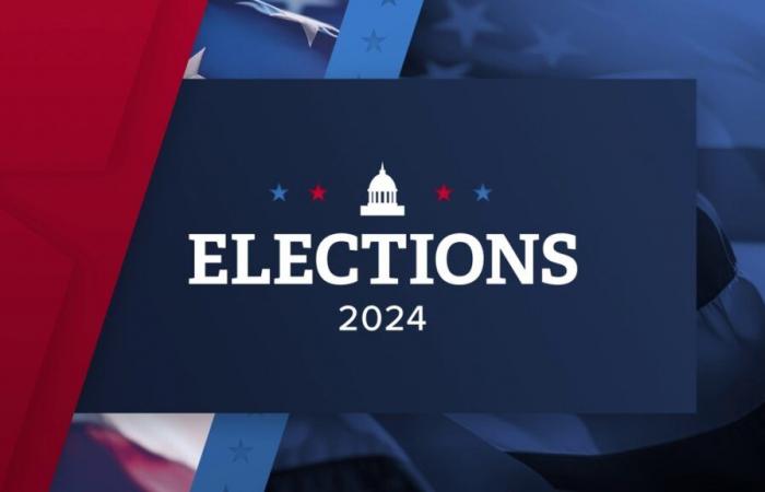 2024 Interactive Election Results Map for Missouri and Illinois