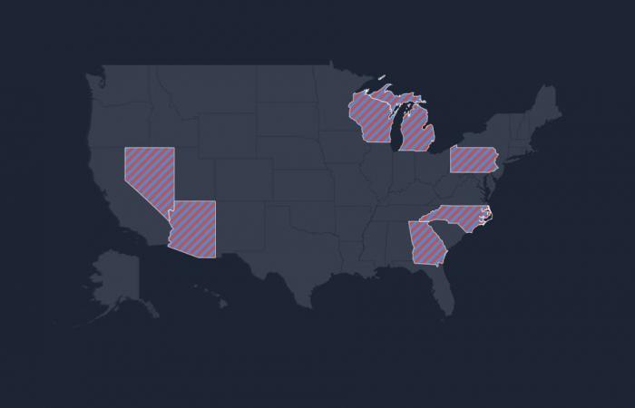 The seven key states to watch