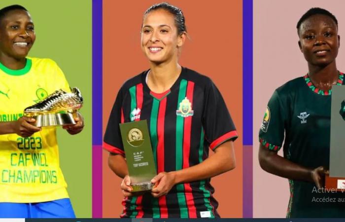 D-4 before the Morocco Women’s Champions League 2024: Jraidi, Badu and Tholakele the serial scorers