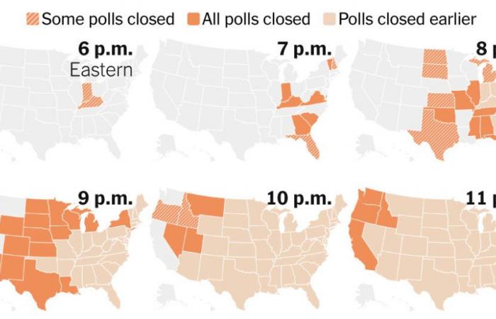 What Time Do the Polls Close? A State-by-State Guide