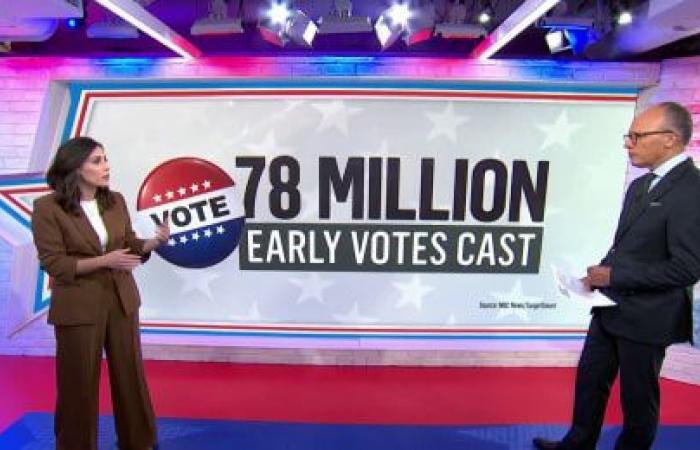 Watch Live NBC News Coverage of Election Day 2024