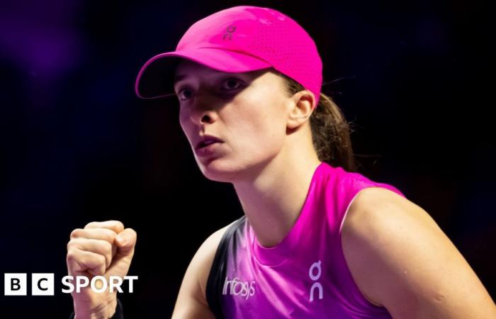 WTA Finals 2024: Iga Swiatek beats Barbora Krejcikova; Coco Gauff sees off Jessica Pegula