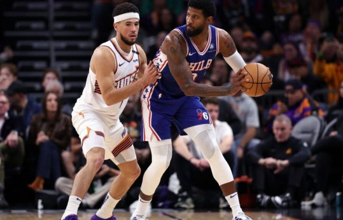 Paul George, back from injury, has 15 points in 76ers debut