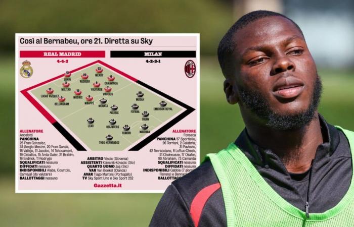 GdS: Predicted XIs for Real Madrid vs. Milan