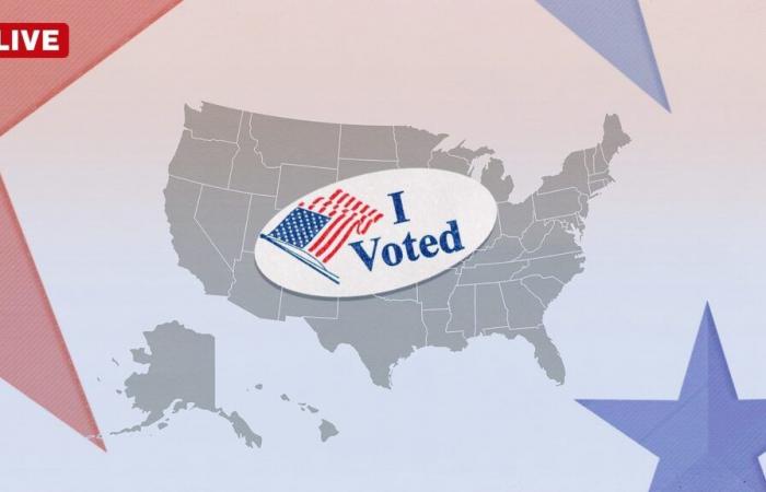 Election Day 2024: Live results and analysis