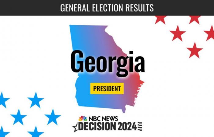 Georgia President Election 2024 Live Results