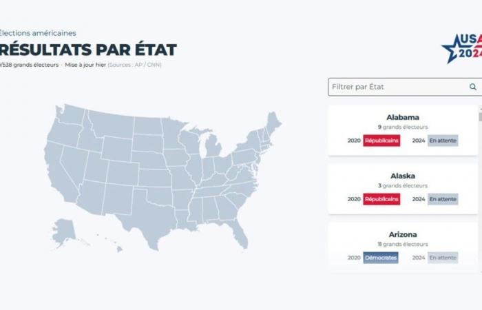 Presidential election in the United States: follow the results minute by minute with our interactive map