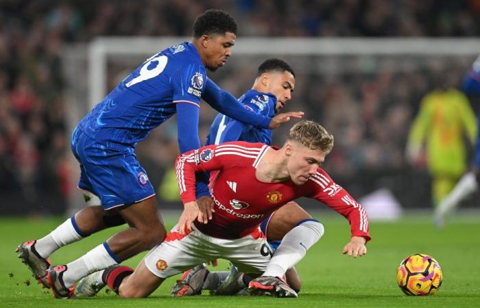 Levi Colwill expresses frustration after Chelsea draw against Manchester United