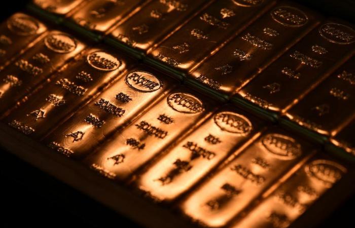 Gold holds steady pending the outcome of the US elections